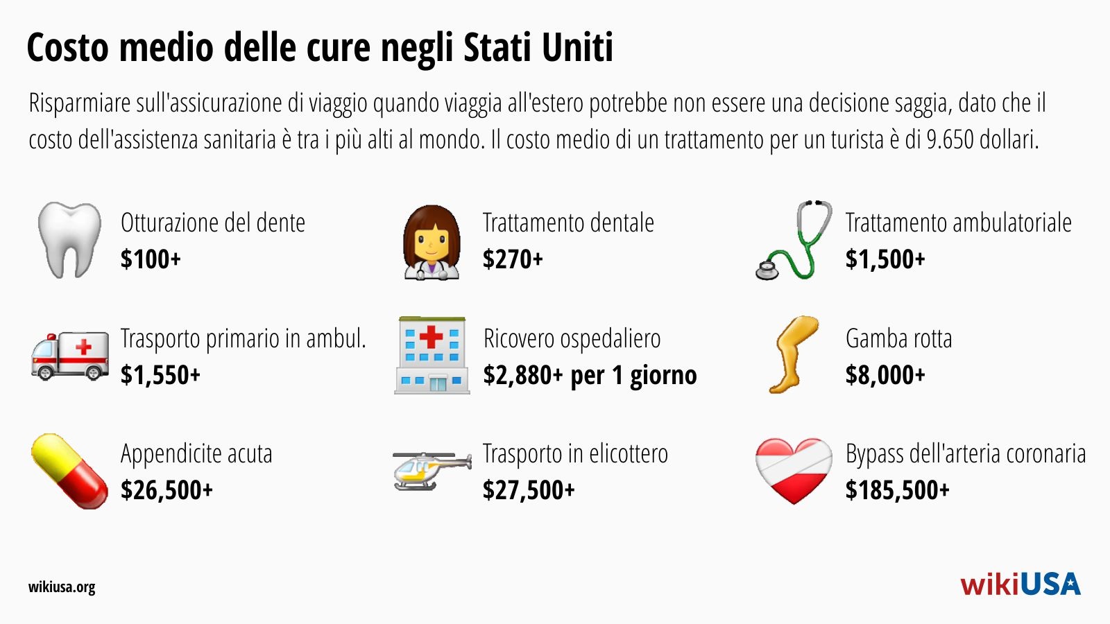 Assicurazione di viaggio negli Stati Uniti – i migliori consigli | © Petr Novák