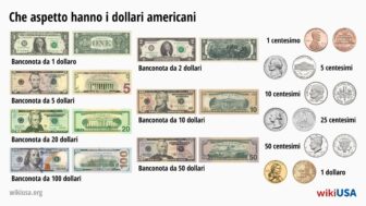 Dollari americani – che aspetto hanno le banconote e le monete