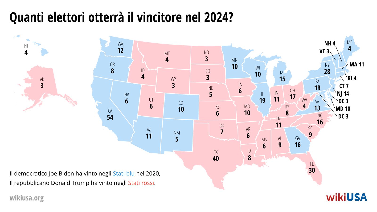 Elezioni presidenziali USA –  come viene eletto il Presidente? | © Petr Novák