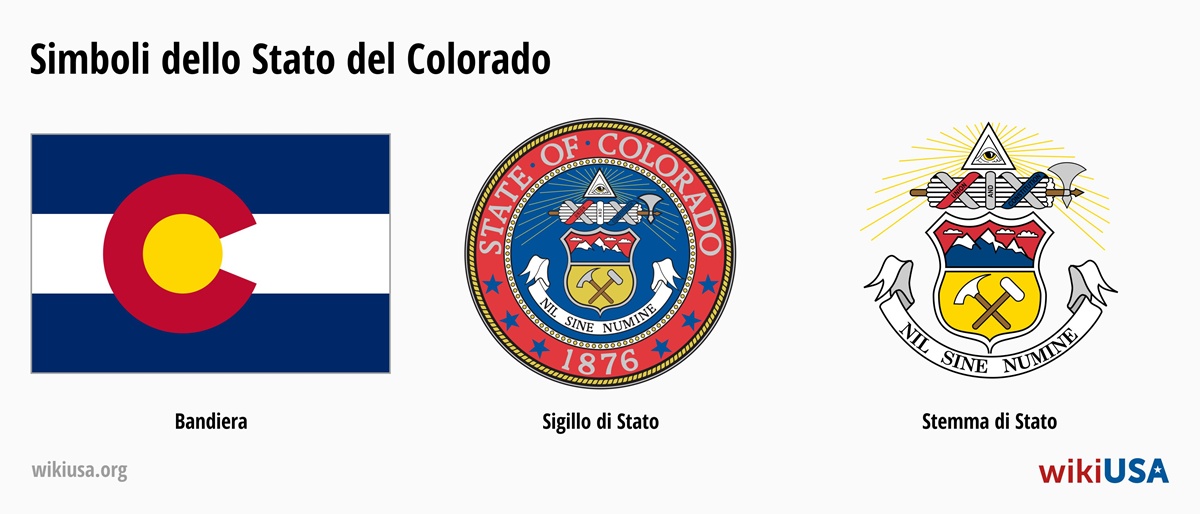 Bandiera dello Stato del Colorado | Il Gran Sigillo dello Stato del Colorado