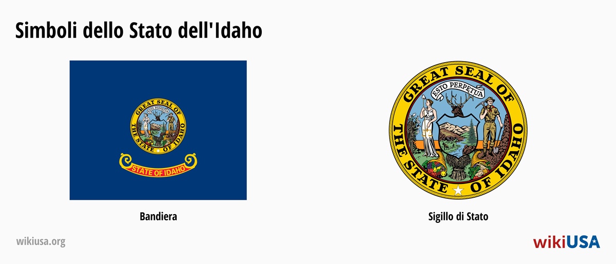 Bandiera dello Stato del Idaho | Il Gran Sigillo dello Stato del Idaho