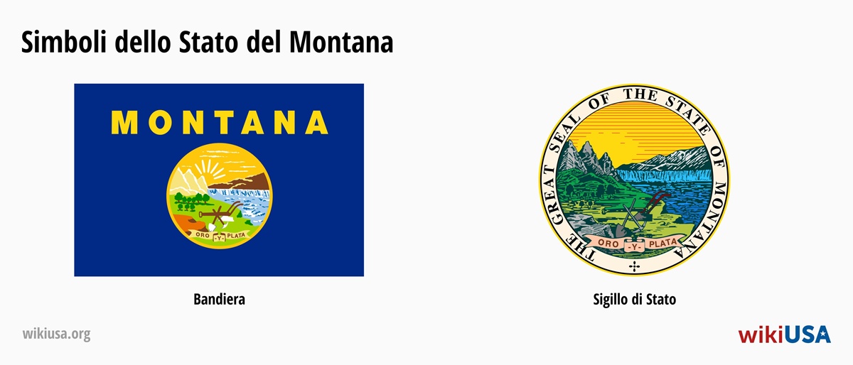 Bandiera dello Stato del Montana | Il Gran Sigillo dello Stato del Montana