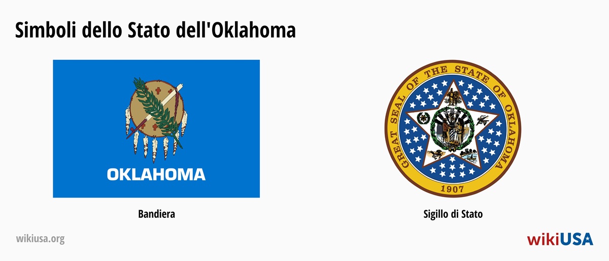 Bandiera dello Stato del Oklahoma | Il Gran Sigillo dello Stato del Oklahoma