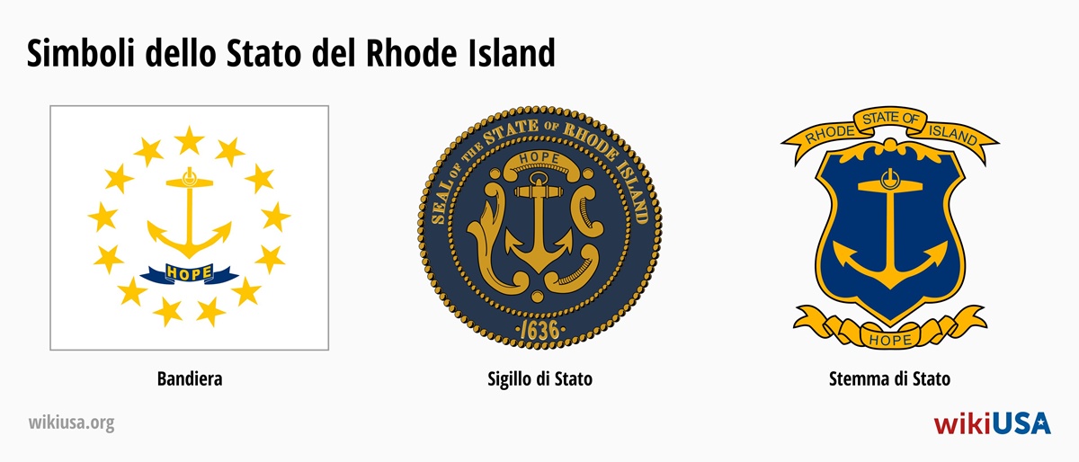 Bandiera dello Stato del Rhode Island | Il Gran Sigillo dello Stato del Rhode Island