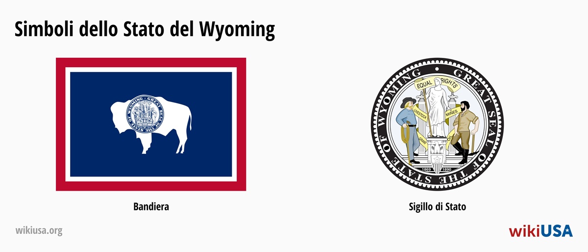 Bandiera dello Stato del Wyoming | Il Gran Sigillo dello Stato del Wyoming